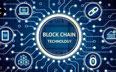 Mi is az a blockchain?